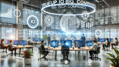 trueup io big tech companies